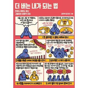 더 버는 내가 되는 법:인싸도 아싸도 아닌 그럴싸의 경제적 자유, 북스톤, 김짠부(김지은)