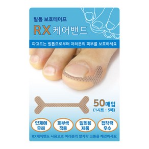 링쿠 RX 케어밴드