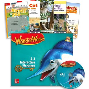 WonderWorks Package 2.2 SB + Readers + CD