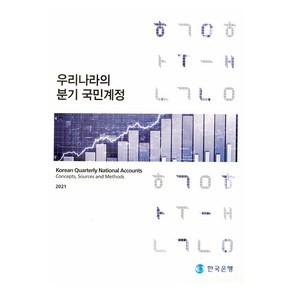 우리나라의 분기 국민계정 2021, 한국은행, 한국은행