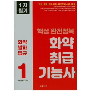 화약취급기능사 1, 서우