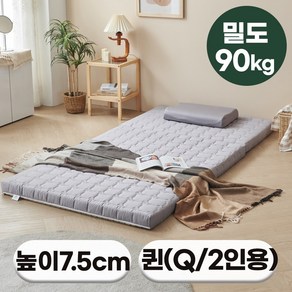 [특가쿠폰] 에코어 3단 접이식 천연라텍스 매트리스 7.5cm 밀도 90kg (미니싱글/미니슈퍼싱글/싱글/슈퍼싱글/퀸)