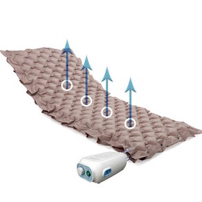 메디코 DA101 LV 베이지 욕창방지매트 욕창매트 욕창매트리스 예방 환자용에어매트 교대부양 국내