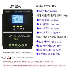 태양광 충전 콘트롤러 60A80A100A USB 솔라패널 모듈