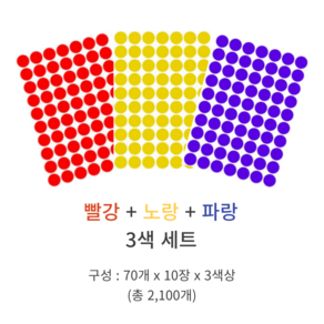 10mm 방수 원형스티커 3종(레드 옐로우 블루) 10매 x 3종 (총 2 100개)