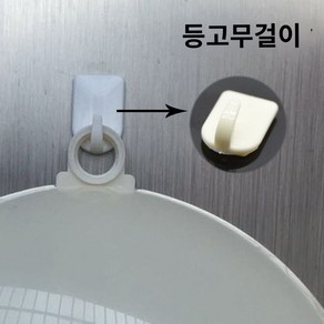 수전사필름 플라스틱 재료 흰색과 수화 경질 인쇄, 연결, 1개