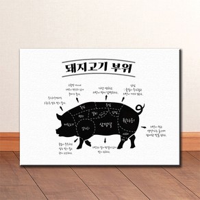 a250 돼지고기 부위 그림 고깃집 정육점 캔버스액자, 무광일반_L_24cm x 33cm