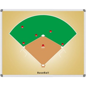 금강칠판 휴대용 야구 스포츠 작전판 필승 아이템! 36x28.5cm, 단품