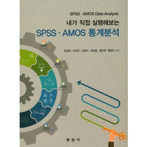 내가 직접 실행해보는 SPSS AMOS 통계분석, 동문사