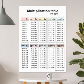 오보기 구구단 1단부터 10단 포스터 벽보 큰사이즈 2절
