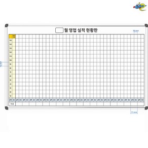 월영업실적현황판 영업관리보드 1500x900 영업실적관리표 영업현황표 화이트보드 도안칠판추천, 일반형