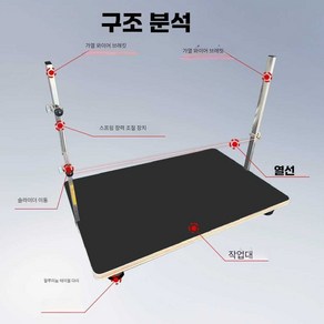 스티로폼조각기 열선커팅기 커터기 스티로폼제작 커팅기, 1개, 절단기