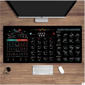 카미르 책상 외환 마켓용 선물 패턴 차트 E 300X600X2MM 투자가 Foex 주식, 중국어판 K선 속사표, 40x90cm, 1개
