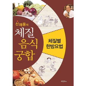 신재용의 체질 음식 궁합, 학원문화사, 신재용