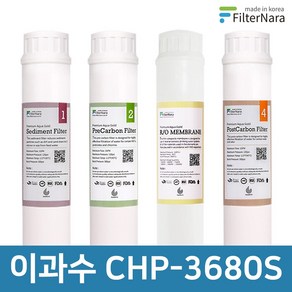 청호 이과수 CHP-3680S 인터록 1년 세트 정수기 프리미엄 필터 호환, 1년세트 (4+2+1+1=8개), 1개