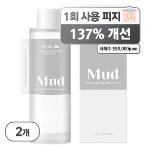 마이달리아 딥 클리어링 피지 흡착 머드 세범 토너, 2개, 250ml