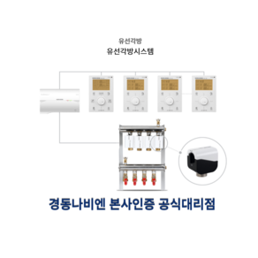 경동나비엔 유선 각방제어 시스템 VCM-20K 밸브제어기 구동기 각방조절기 세트상품