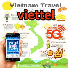 [현지로컬e심] 베트남 이심 eSIM 비엣텔 5G viettel 매일5GB 다낭 나트랑 호치민 하노이 푸꾸옥 하롱베이 e심 e유심, 아이폰XR/갤럭시S23/폴드4/플립4 이상만 가능, 5일, 1개