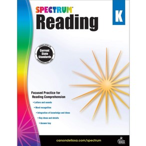 Spectum Reading Gade K