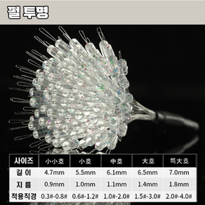 찌고무 찌 스톱퍼 멈춤 고무 성게 스토퍼 레인보우 100개입, 1개