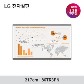 LG전자 86인치 전자칠판 86TR3PN 고급형 24년 신모델 원퀵 터치보드, 단품(단순배송)