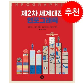 제2차 세계대전 인포그래픽 + 쁘띠수첩 증정, 레드리버, 장로페즈 외