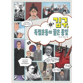 김구 독립운동의 끝은 통일: