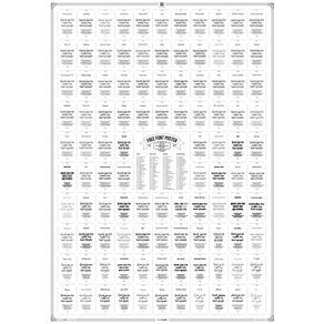 [폰트 포스터] 유용한 영문 무료폰트 정보를 한 눈에 확인할 수 있는 A1 포스터