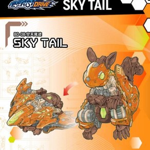 [출시] 52TOYS 비스트드라이브 BEASTDRIVE BD-08 BD08 SKY TAIL 스카이테일 메카 다람쥐 항공기 변신, 1개