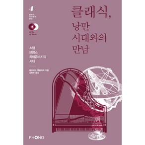 클래식 낭만 시대와의 만남:쇼팽 브람스 차이콥스키의 시대