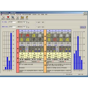 사주명리학 사주보감 역학 구성학 작명 성명학 철학원 전문 사주프로그램