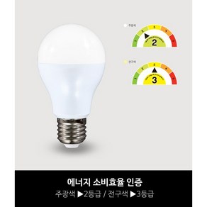 번개표 LED 8W 벌브 램프 전구, 전구색, 1개