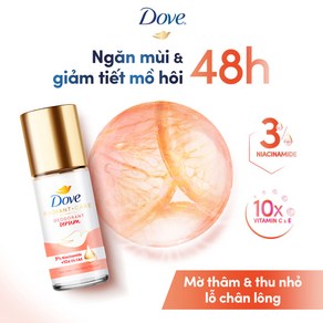 [Dove/도브] 레디언트 케어 데오드란트 세럼 다크마크 리듀서 45ml × 2개 세트