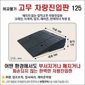 경사로X진입판 자체제작) 고무차량진입판 12.5cm (고무카업 125mm) 경사로 자동차 주차장 차량 턱받침 제작