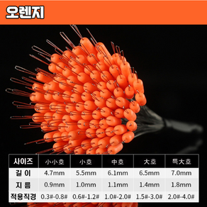 찌고무 찌 스톱퍼 멈춤 고무 성게 스토퍼 레인보우 100개입