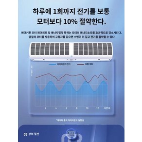 먼지 산업용 상점 카페 날벌레 에어커튼 차단 출입문