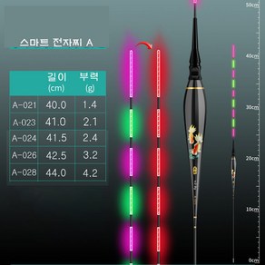 A 변색 스마트 전자찌 야간용 수중무영 민물찌 추천 내림 올림 바닥, 2개