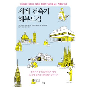 세계 건축가 해부도감:고대부터 현대까지 64명의 위대한 건축가로 보는 건축의 역사