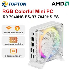 2024 Topton 미니 PC AMD Ryzen 9 7940HS ES R7 7840HS RGB 컬러 사무실 게임용 휴대용 컴퓨터 DDR5 NVMe SSD 4K, 없음, 8GB, [02] 8GB DDR5 256GB SSD, 없음