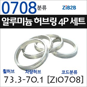 ZiB2B 단조 알루미늄 허브링 세트(4P) (휠허브 73.1~73.3mm 규격에서 차량허브 사이즈별 선택), 708분류