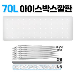 해동 아이스박스 PP 깔판 70L HA-1165 쿨러 낚시 아이스박스 플레이트 낚시쿨러 쿨러플레이트, 1개, PP깔판