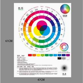 12색상환 cmyk 보색표 컬러리스트 색상표 비교 가이드