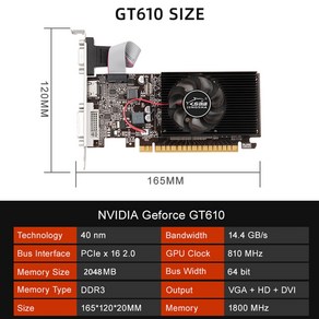 데스크탑 게이밍 비디오 그래픽 카드 PC용 로우 프로파일 HDMI 호환 VGA DVI PCI-E 16X DDR3 1 GB 2 4