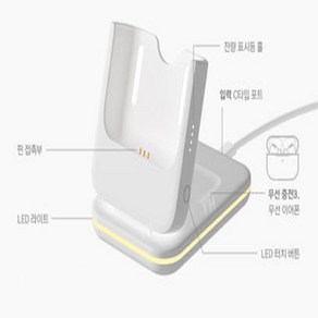 [엑스트라] WCP-310 추가 충전 스탠드 (별매) 화이트/그린/블루/민트, 민트, 1개