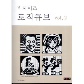 빅사이즈 로직큐브 2, 로직큐브 편집부