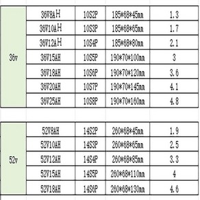 E자전거 배터리 36V 52V 8AH 충전식 리튬 팩 1000W 오토바이 고 카트 스쿠터 교체 포함, 07 52V10AH