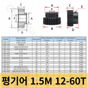 웜기어 베벨기어 톱니바퀴 Mod 5 피니언 기어 12T 15T 20T 25T 30T 35T 40T 50T 60T 보어 6 8mm 45 스퍼 변, 01 1.5M-12T Boe 5mm, 1개