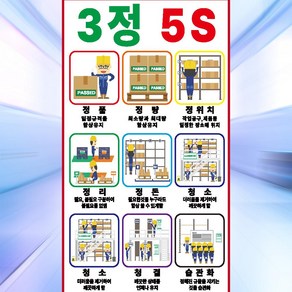 3정5s 픽토그램 알림 표시 자석스티커 소