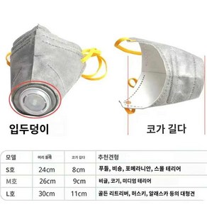 강아지방독면 반려묘 반려견 화재용방독면 마스크, 3개입 (필터밸브 포함 재사용 가능), XS-초소형(소체테디 치와와), 1개