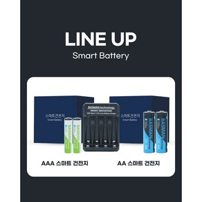 잔량확인 가능한 바스맨 스마트 리튬이온 건전지 AAA740B 8개입 + 전용충전기, 2세트, 4개입